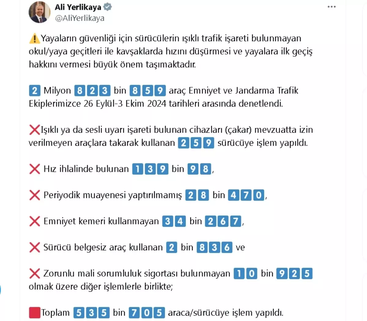 Trafik Denetimleri: 535 Bin Sürücüye İşlem